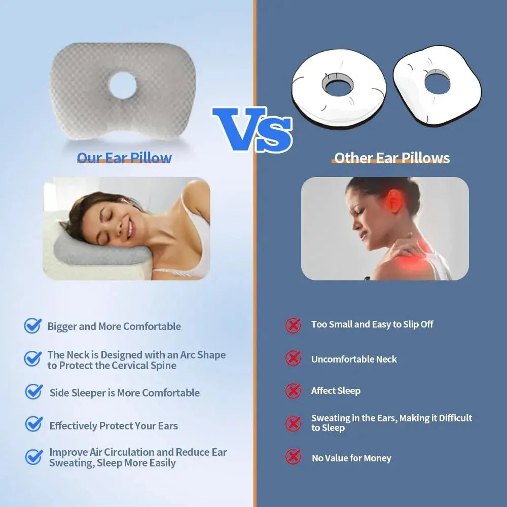 Fenoss® Ear Support Pillow – Adjustable