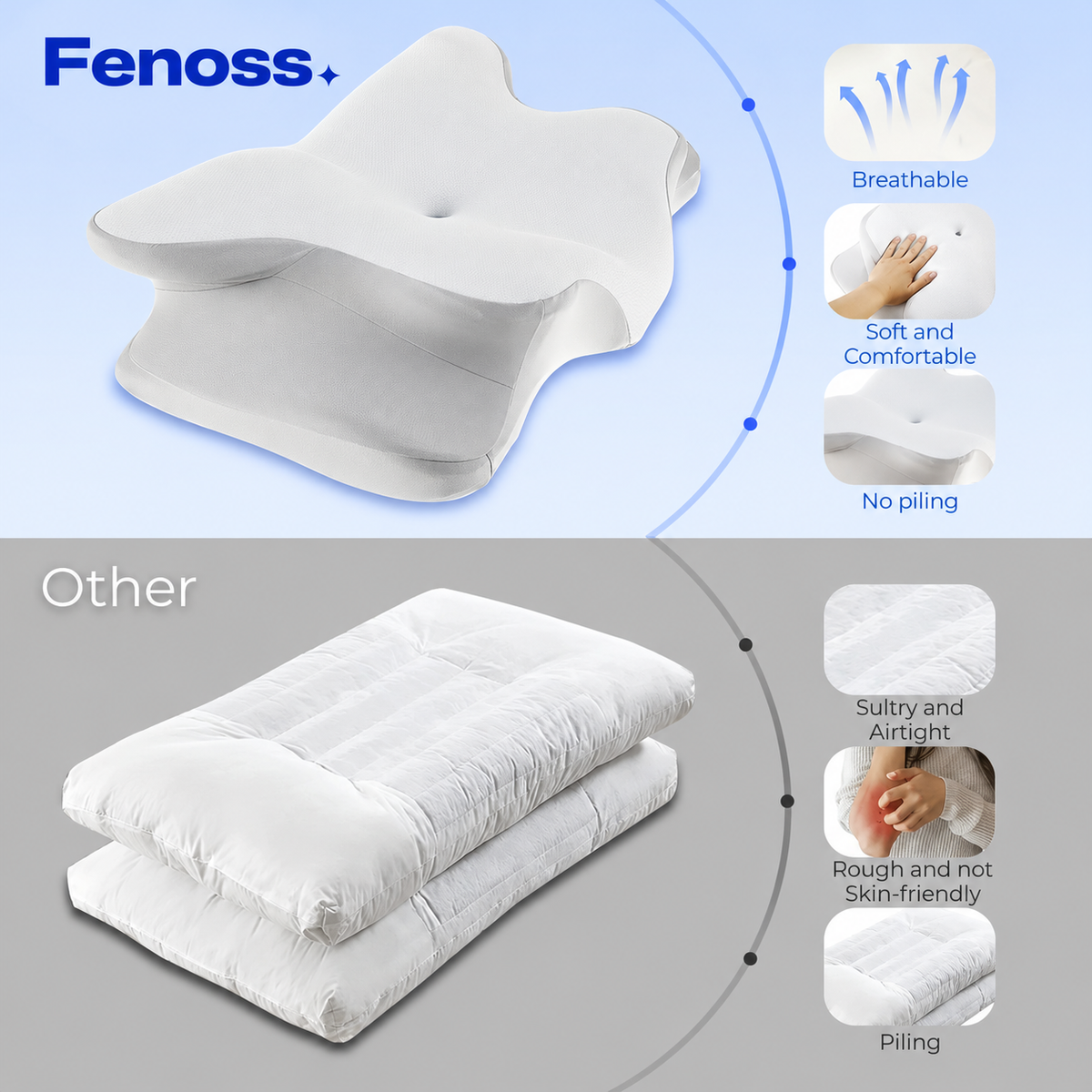 Fenoss® Elevated & Enhanced Thickness Contour Pillow 2.0