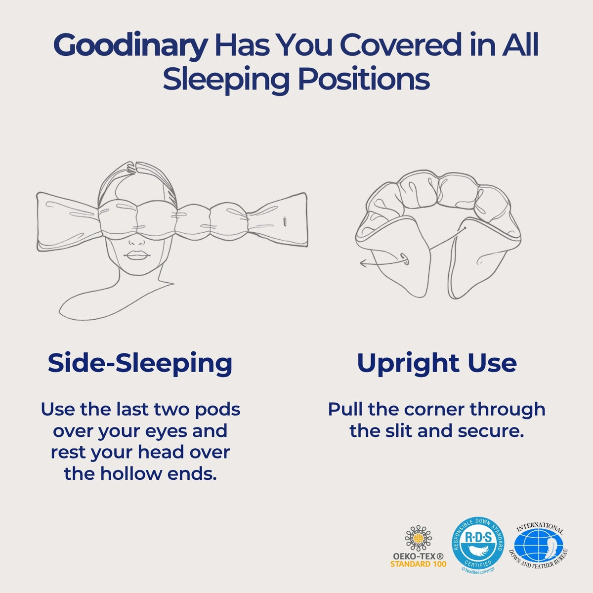 Fenoss® Weighted Sleep Mask