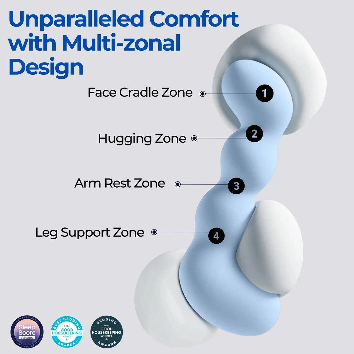 Fenoss® Full Body Dino Pillow 2.0