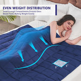 Fenoss® Cooling Weighted Blanket