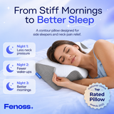 Fenoss® Relief Contour Pillow