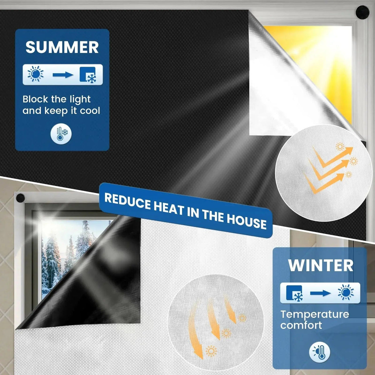Fenoss® Portable Magnetic Blackout Window Shades