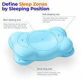 Fenoss® Cloud Pillow