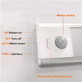 Fenoss Wireless Under Cabinet Light Rechargeable LED Motion Sensor Light