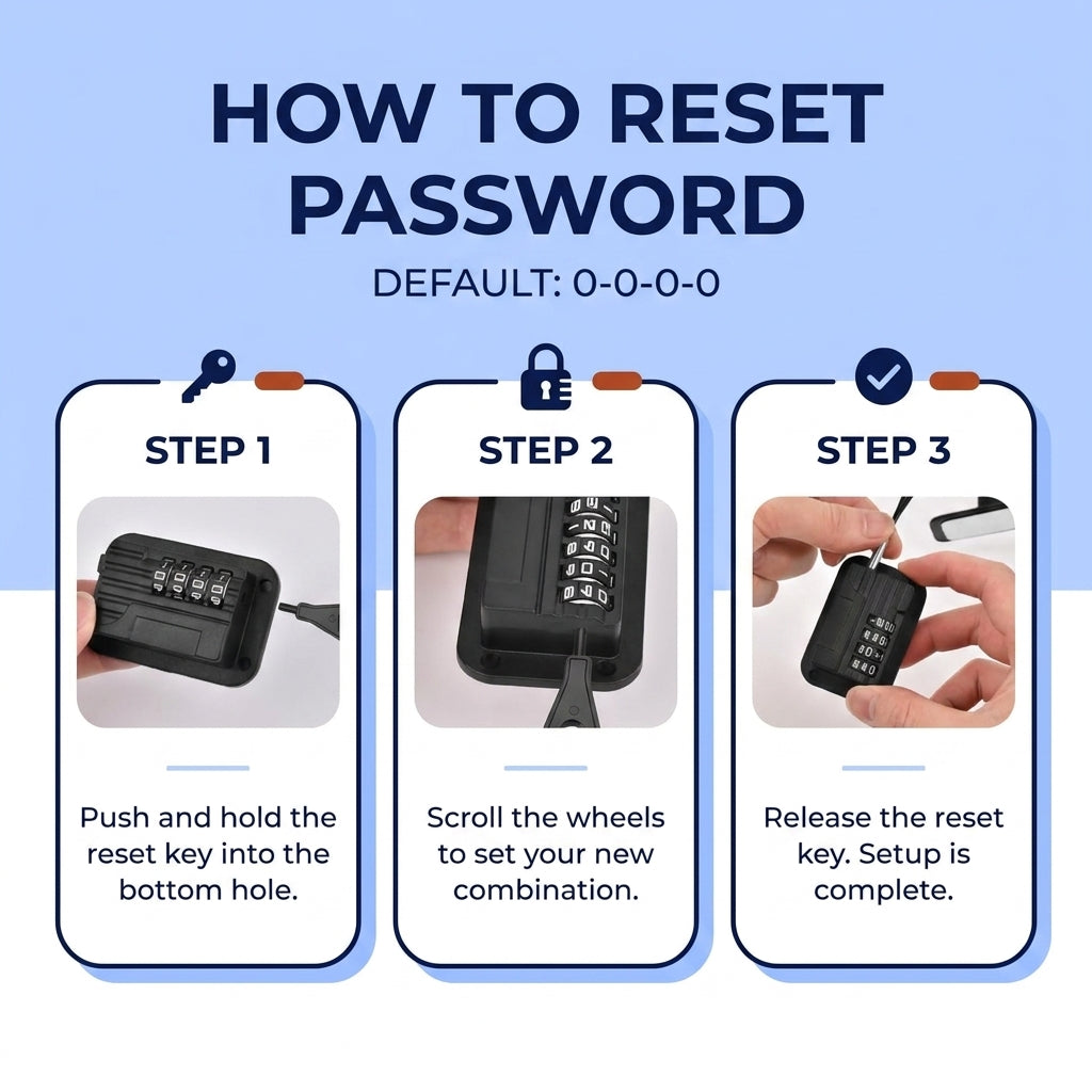 Fenoss® Fridge Combination Lock