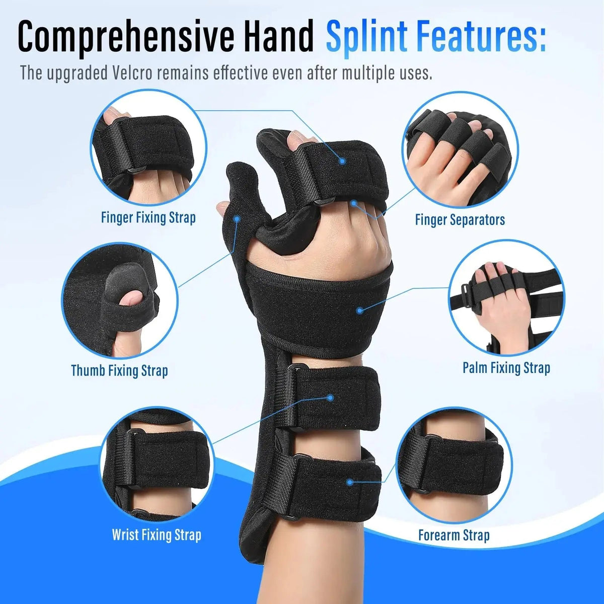 Fenoss® Adjustable Support Hand Brace