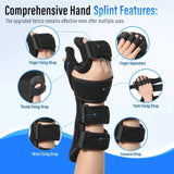 Fenoss® Adjustable Support Hand Brace